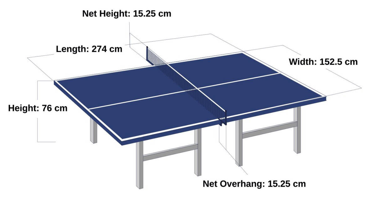 乒乓球🏓是真好玩